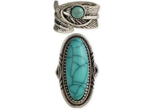 Turquoise Ring